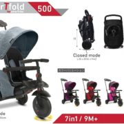 スマートトライクの三輪車