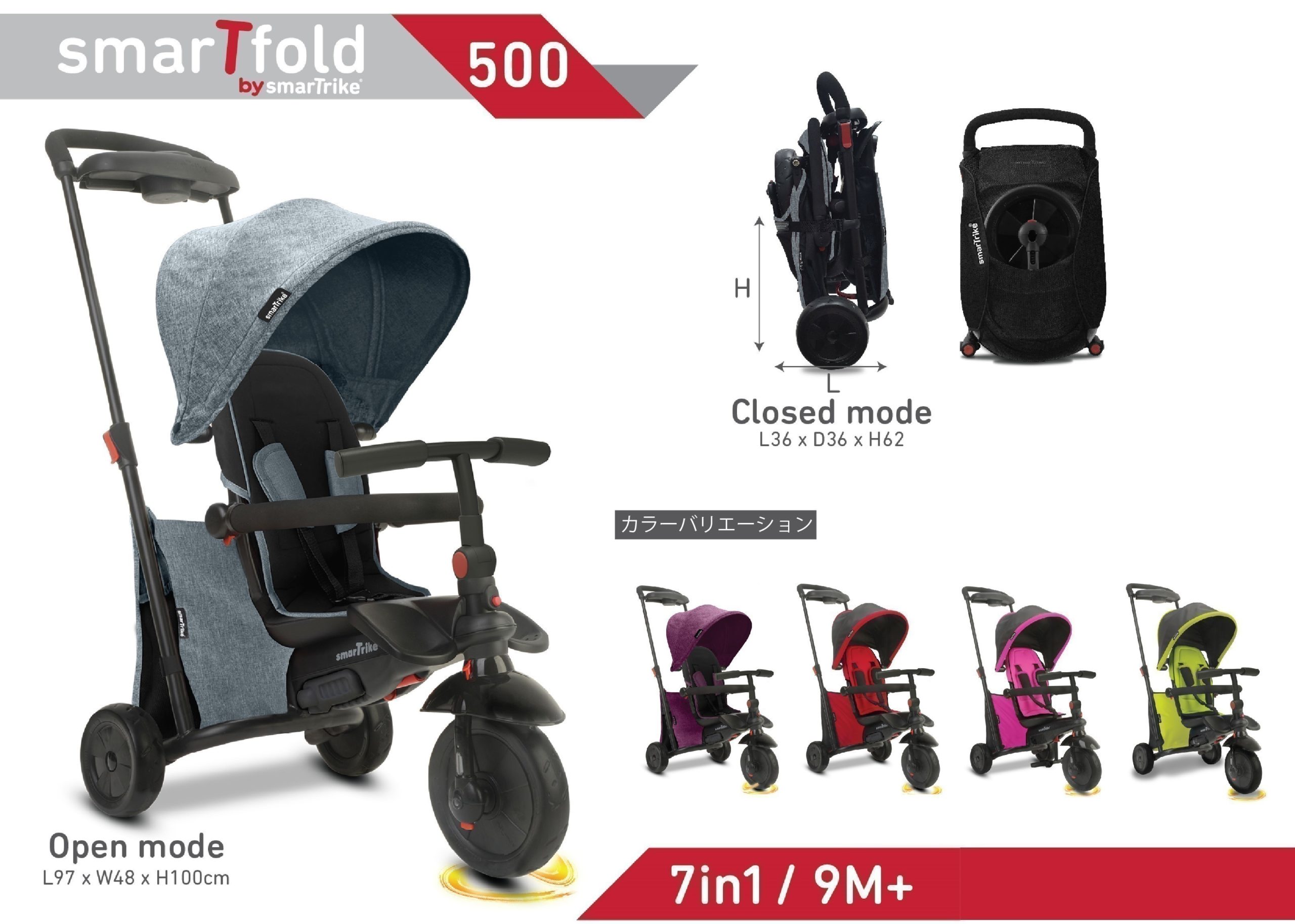 スマートトライクの三輪車